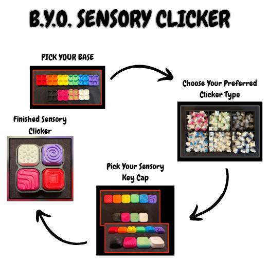 Build Your Own GITD Sensory Clicker