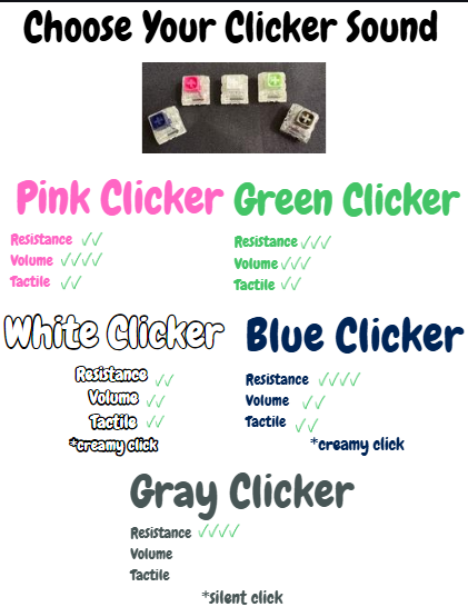 Build Your Own GITD Sensory Clicker